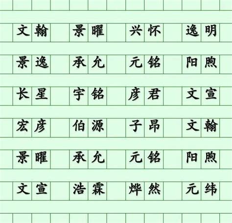 子的名字|子开头的名字